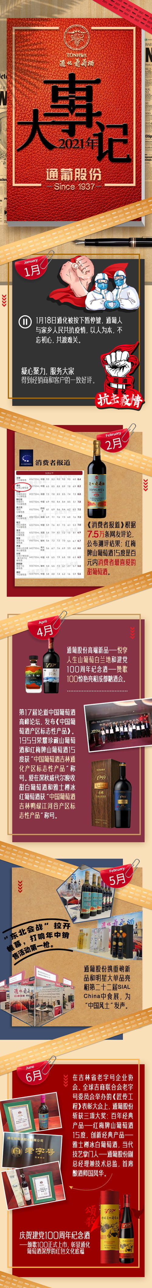大事记01.jpg